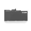 Danh sách hình ảnh chụp sản phẩm