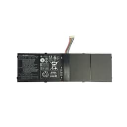 Bàn phím Laptop Lenovo S145-14 có nguồn zin