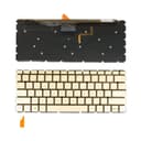 Danh sách hình ảnh chụp sản phẩm