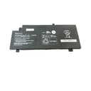 Danh sách hình ảnh chụp sản phẩm