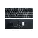 Danh sách hình ảnh chụp sản phẩm