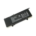 Danh sách hình ảnh chụp sản phẩm