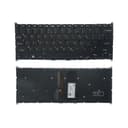 Danh sách hình ảnh chụp sản phẩm