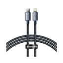 Danh sách hình ảnh chụp sản phẩm