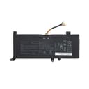 Danh sách hình ảnh chụp sản phẩm