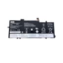 Danh sách hình ảnh chụp sản phẩm