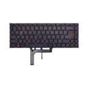 Danh sách hình ảnh chụp sản phẩm