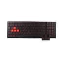 Danh sách hình ảnh chụp sản phẩm