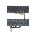 Danh sách hình ảnh chụp sản phẩm