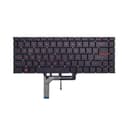 Danh sách hình ảnh chụp sản phẩm