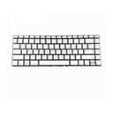 Danh sách hình ảnh chụp sản phẩm