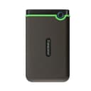 Danh sách hình ảnh chụp sản phẩm