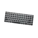 Danh sách hình ảnh chụp sản phẩm