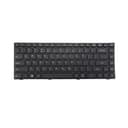 Danh sách hình ảnh chụp sản phẩm