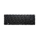 Danh sách hình ảnh chụp sản phẩm