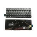 Danh sách hình ảnh chụp sản phẩm