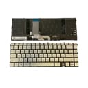 Danh sách hình ảnh chụp sản phẩm