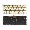 Danh sách hình ảnh chụp sản phẩm