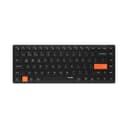 Danh sách hình ảnh chụp sản phẩm