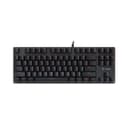 Danh sách hình ảnh chụp sản phẩm