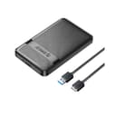 Danh sách hình ảnh chụp sản phẩm