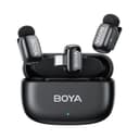 Danh sách hình ảnh chụp sản phẩm