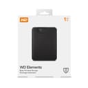 Danh sách hình ảnh chụp sản phẩm