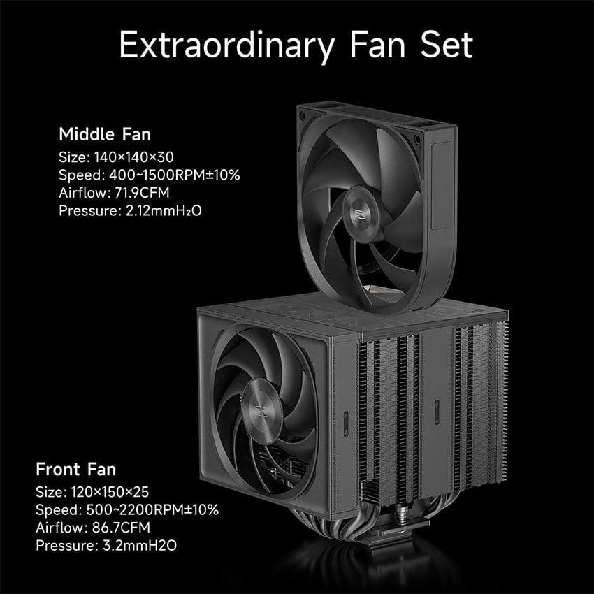 Tản nhiệt khí PC COOLER RZ820 Black 2