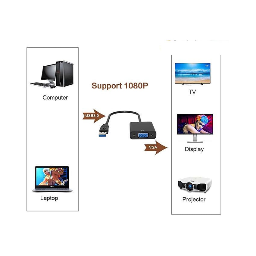 55822_cap_chuyen_doi_tu_usb_3_0_to_vga_2.jpg 1