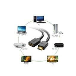 81908_cap_hdmi_noi_dai_0_5m_ugreen_10140_2.jpg 1