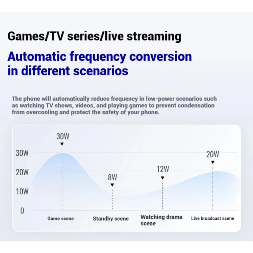 Flydigy Mobile Phone Cooling Fan B8X 8