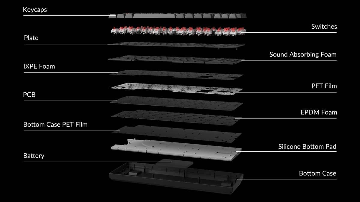 ban phim keychron k8m b1 k8 max rgb backlight 5
