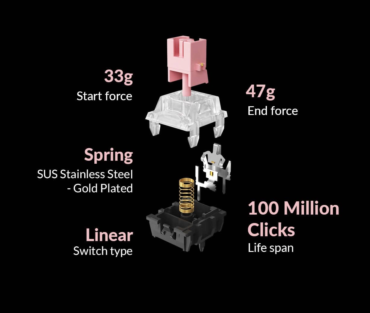 Bàn phím Keychron Black Myth Wukong – Deluxe Edition 8