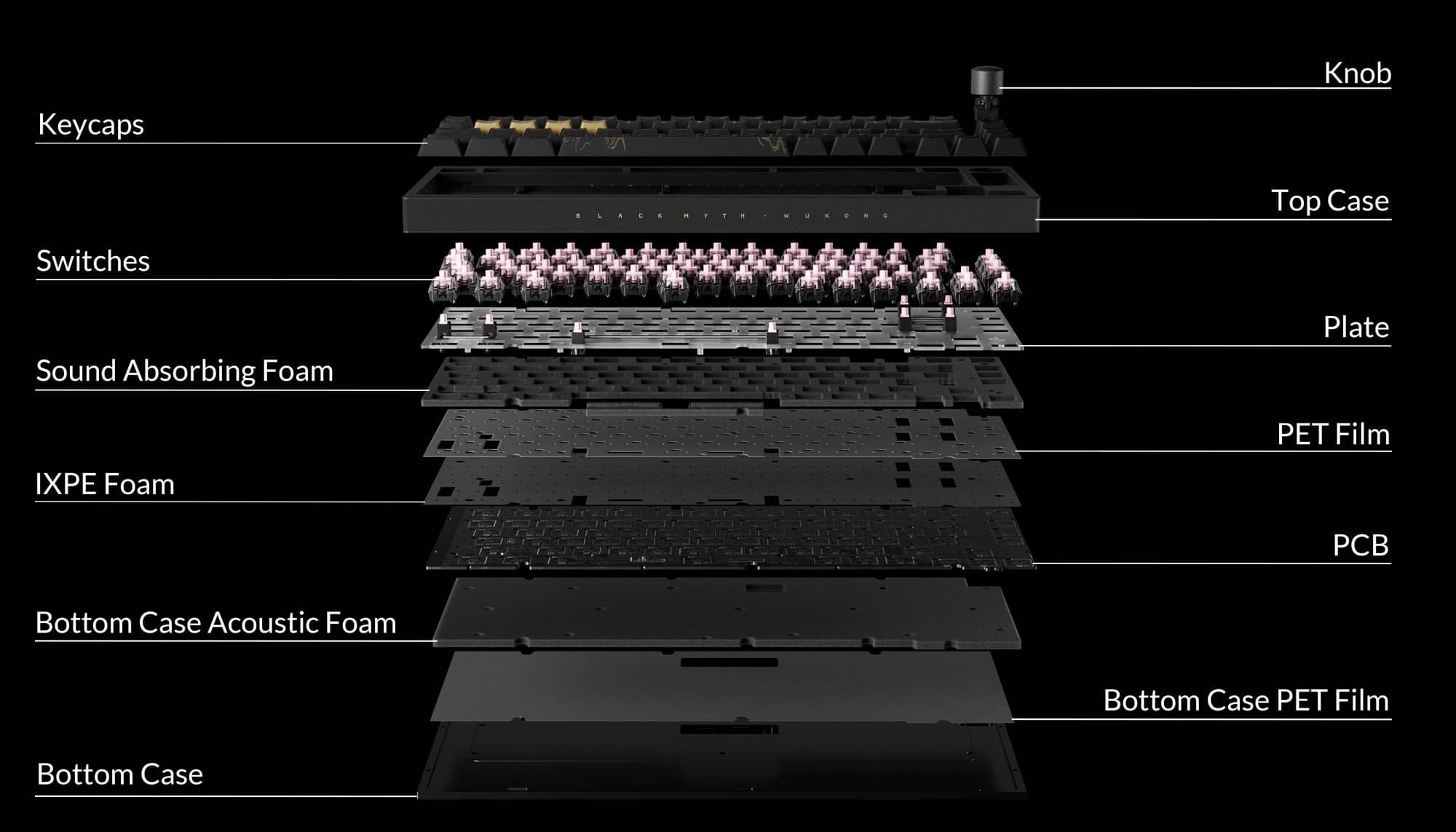 Bàn phím Keychron Black Myth Wukong – Deluxe Edition 10