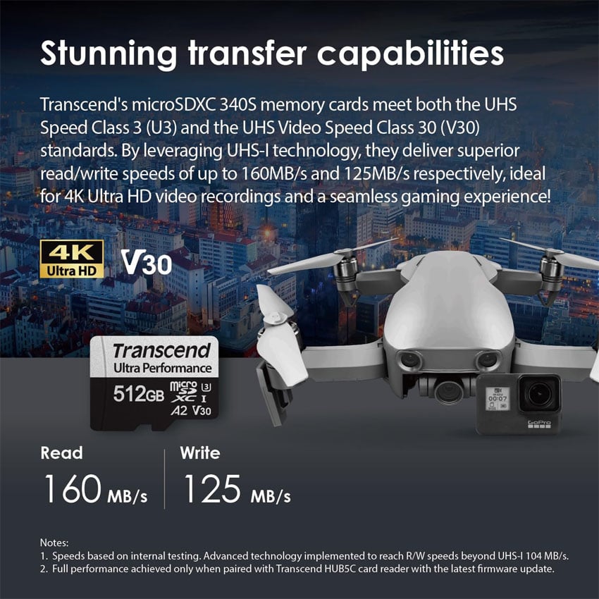 Thẻ nhớ Transcend 512GB microSD w/ adapter UHS-I U3 C10 V30 A2 Ultra Performance (TS512GUSD340S) 2