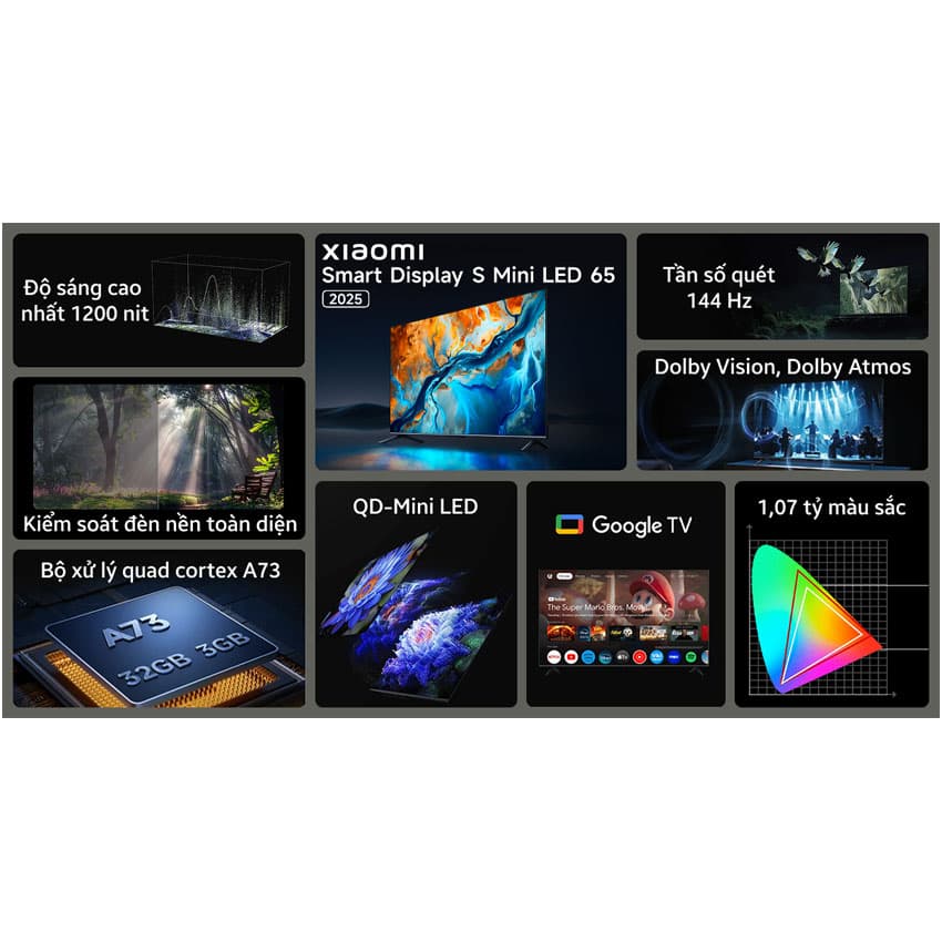 Tivi Xiaomi Smart Display S Mini LED 65 inch 4K L65MA-SPLEA 4