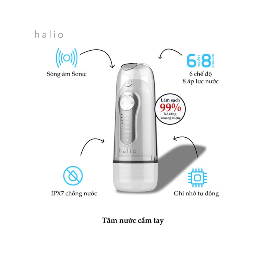 Máy Tăm Nước Cầm Tay 6 Chế Độ Halio Professional Cordless Oral Irrigator - Màu Trắng 2