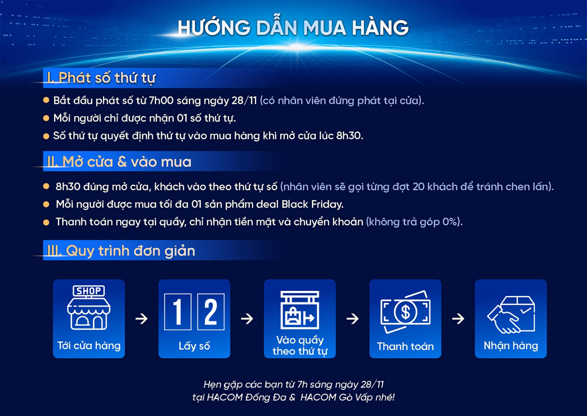 huong dan mua hangbfd