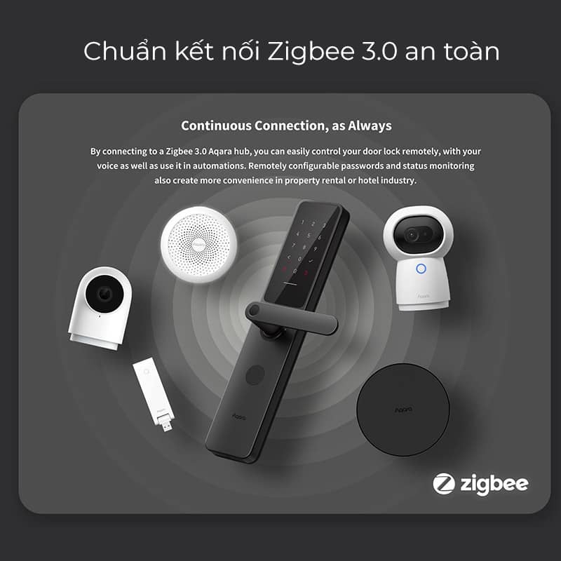 Khóa cửa thông minh A100 Zigbee Aqara