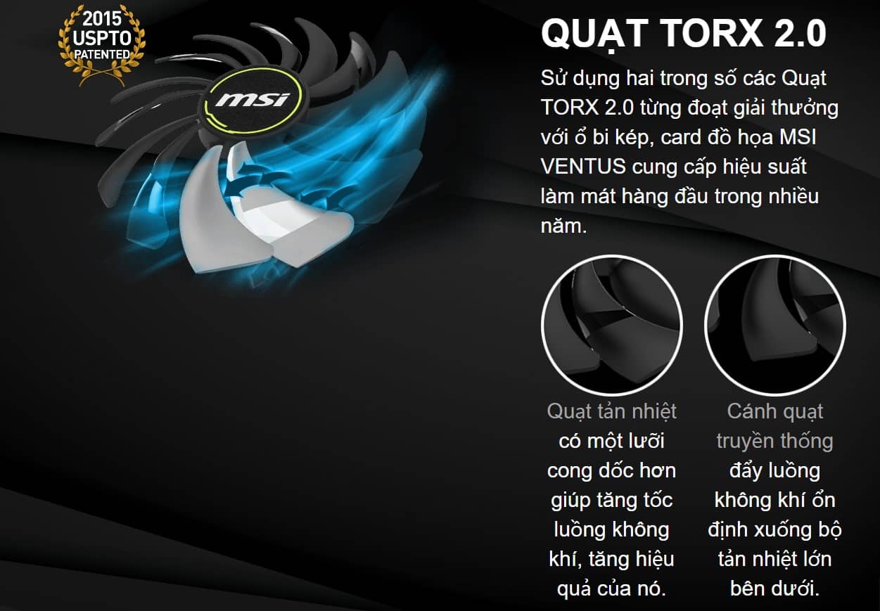 Card màn hình MSI RTX 2060 VENTUS GP OC