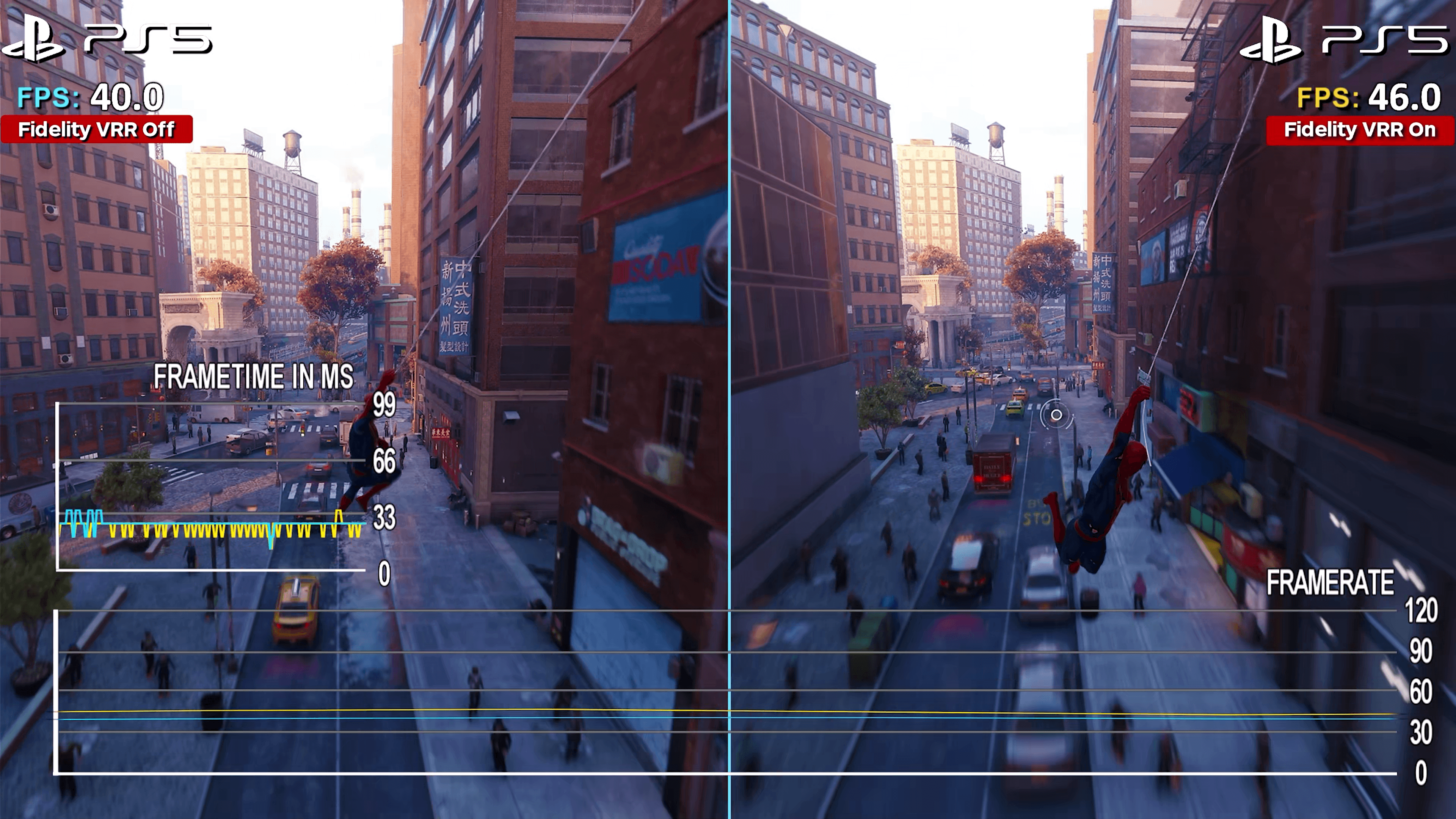 Máy chơi game Sony Playstation 5 (PS5) Slim Standard - Hàng Chính Hãng 13