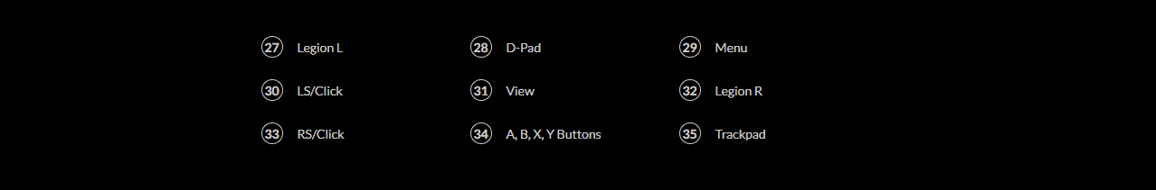 Máy chơi game cầm tay LENOVO LEGION GO 8APU1 (83E1004KVN) 27