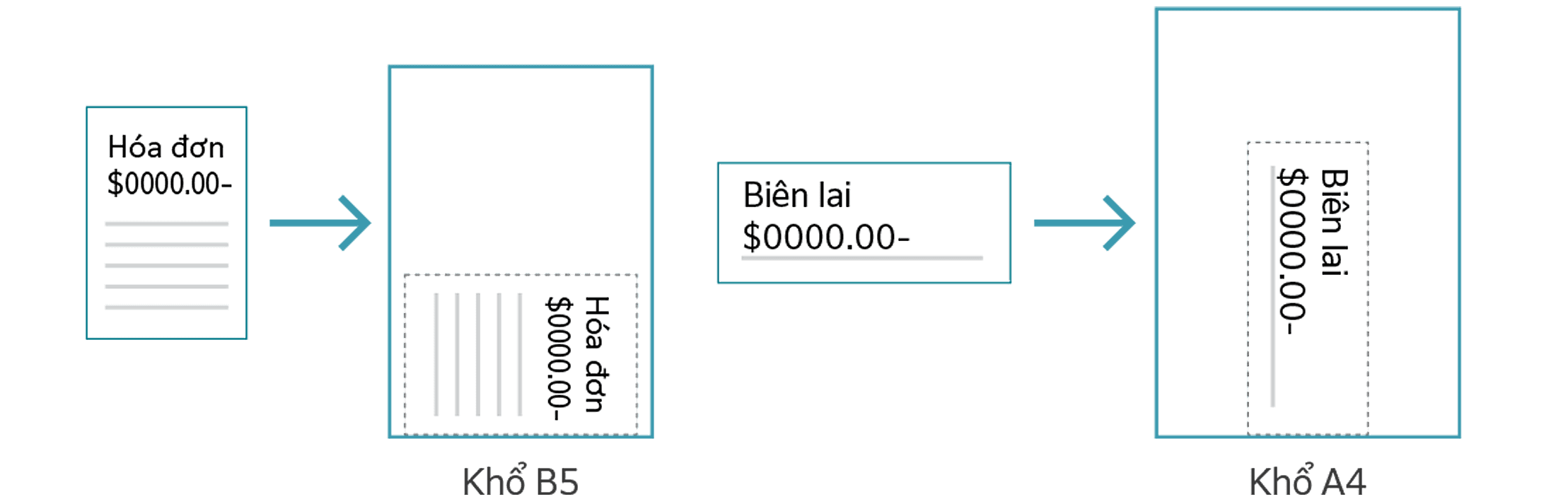 Máy Photocopy màu FujiFilm Apeos C4570