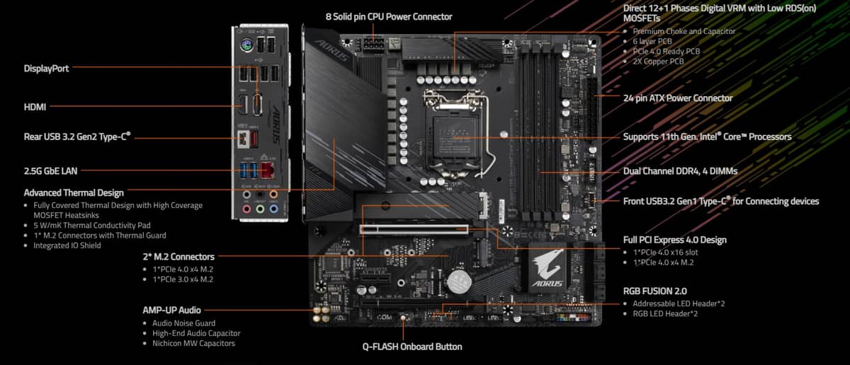 Mainboard Gigabyte B560M-AORUS ELITE - HACOM 2