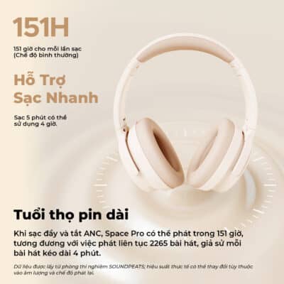Tai nghe không dây chụp tai Soundpeats Space Pro 7