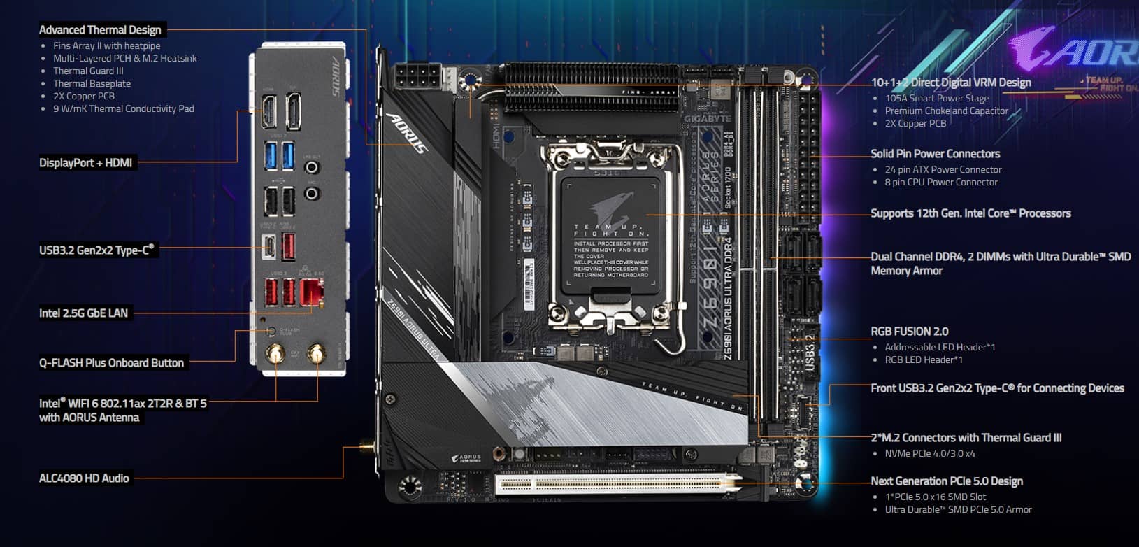 Mainboard Gigabyte Z690I ULTRA (Intel Z690, Socket 1700, ATX, 2 khe Ram DDR4)