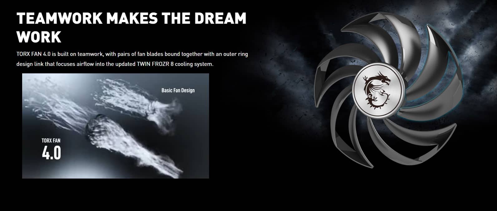 Card màn hình MSI RX 6600 XT GAMING X 8G