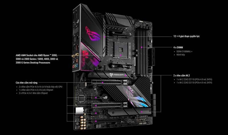 SUS STRIX X570 E GAMING