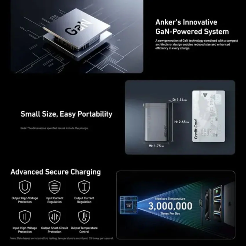 Củ sạc Anker GaN Prime 2C1A 100W Bạc (Silver) B2C_A2688141 3