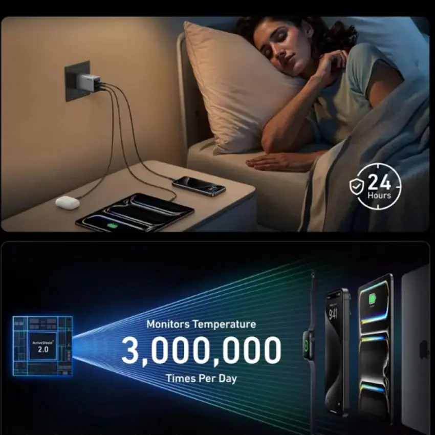 Củ sạc Anker GaN Prime 2C1A 100W Bạc (Silver) B2C_A2688141 5